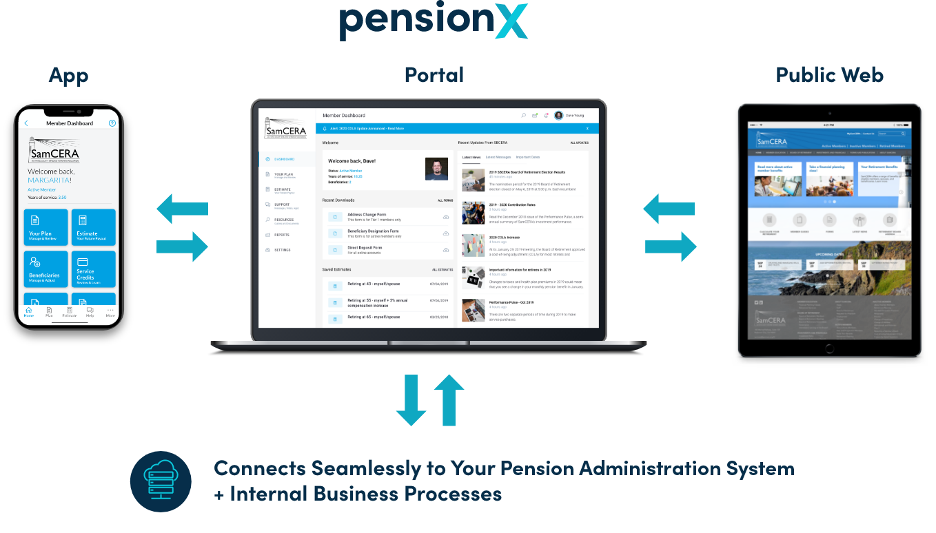 pensionx-platform3-1